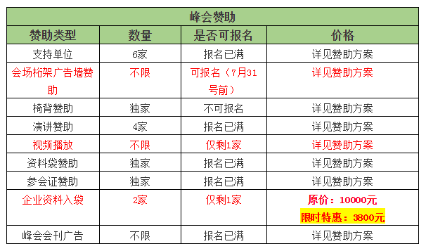 QQ图片20180727095657